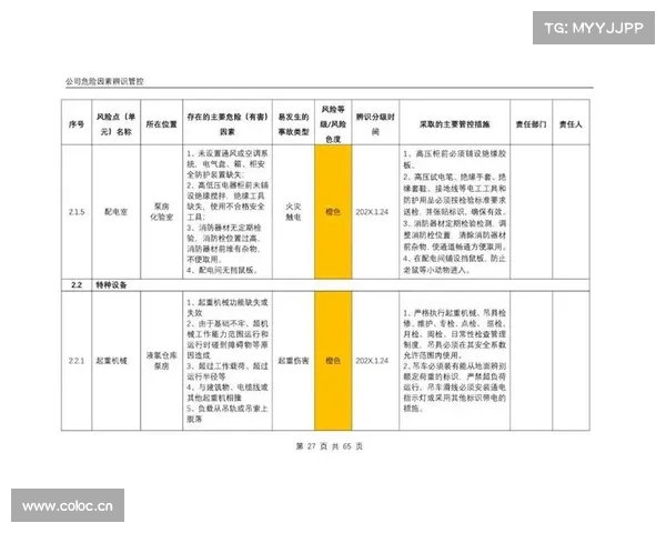 搏击俱乐部扩张潮引发教练资质监管缺失及其产业风险问题分析 搏击俱乐部扩张潮引发教练资质监管缺失及其产业风险问题分析